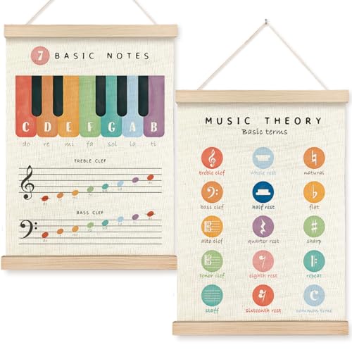 VGXKJIIOD Music Classroom Wall Art Poster 12x16 in, Basic Notes Music Theory Educational Canvas Wall Decor Prints Sign Artwork for Homeschool School Classroom Musical Room, Set of 2 - color: music theory
