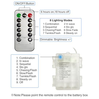 2 Pack Fairy Lights Battery Operated with Remote,String Lights for Bedroom - size: 40FT Battery Operated-2Pack