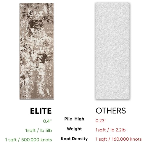 Keen Home Design Abstract Non-Shedding Runner Rug, Soft Thick Pile, 2x10 - color: Skies Beige, size: 2'8" x 9'11" (Runner)