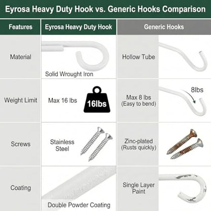 Eyrosa 8" Plant Hangers Hanging Hooks Minimalist 6 Pack, White - color: White