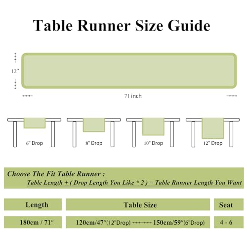 Spring Botanical Floral Green Lace Table Runners 12 x 71 Inch - color: Botanical Green, size: 12" x 71"