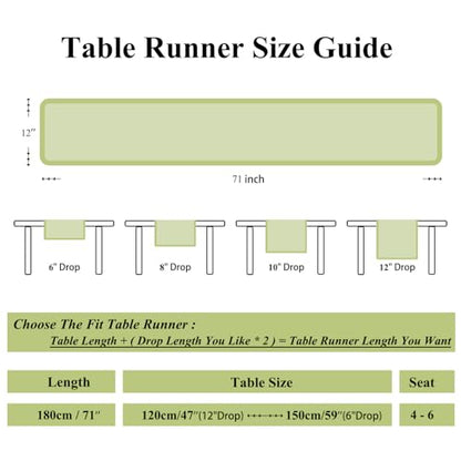 Spring Botanical Floral Green Lace Table Runners 12 x 71 Inch - color: Botanical Green, size: 12" x 71"
