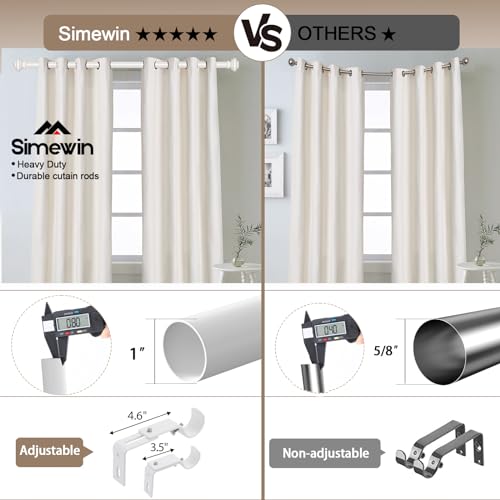 SIMEWIN Heavy Duty Window Curtain Rods, 66-120 Inches, White, Adjustable with Classic Finials - color: White, size: 28"-120"