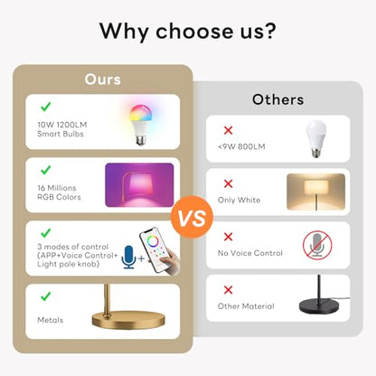 Smart RGB Arc Floor Lamp, 65", App Control, Compatible with Alexa - color: Gold, size: 65"(App Control)