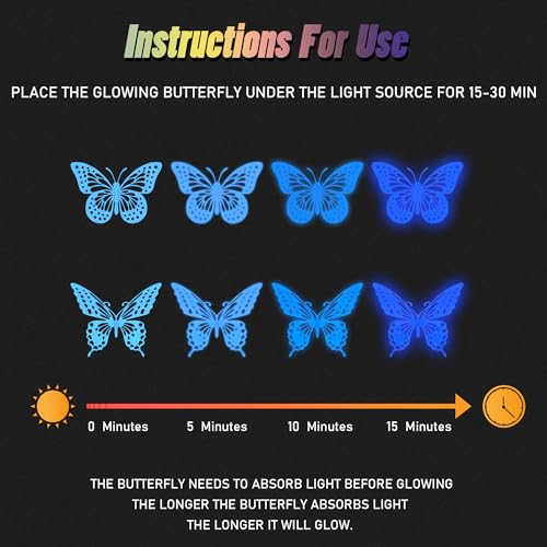 SAOROPEB Glow in The Dark 3D Butterfly 24 Pcs Blue Butterfly Stickers - color: 24 Pcs, Glowing Blue