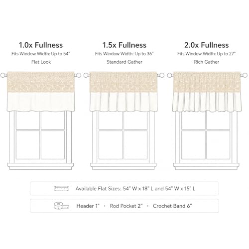 AOKQYA Lace Linen Kitchen Curtains, 54" W x 15" L - size: 54"W x 15"L (Pack of 1)