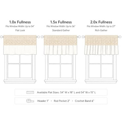 AOKQYA Lace Linen Kitchen Curtains, 54" W x 18" L - size: 54"W x 18"L (Pack of 1)