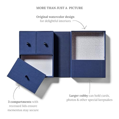 Savor Small Keepsake Box and Fabric Photo Frame - Memory Box for Wedding, Travel and Convocation - Keepsake Storage Box for Couples to Save Memories (Blue with Neutral Interior)
