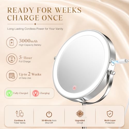 Professional 9" Lighted Makeup Mirror with Magnification 1X/20X 3600 Lux