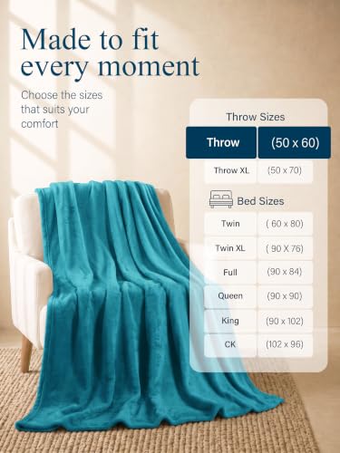 Utopia Bedding Soft Fleece Bed Blanket Throw Size Turquoise (50x60 Inch) - color: Turquoise, size: Throw (50x60 Inch)