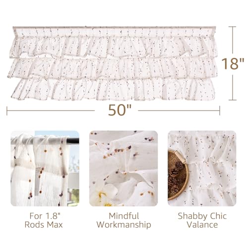 jinchan Mini Pom-Pom Ruffled Valance for Windows 18 Inch 1 Panel Orange - color: Dottie Amber Bloom