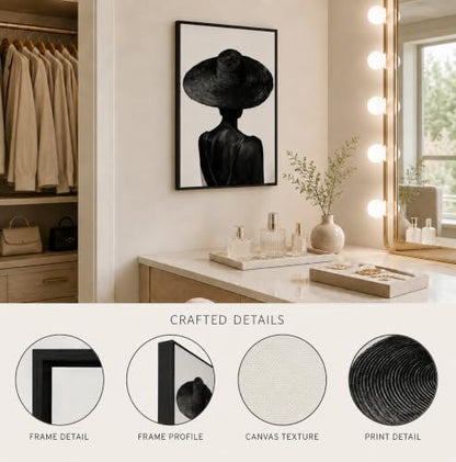Licravoic Framed Fashion Black Woman Canvas Wall Art 16x24 Inch - color: Back view, size: 24"L x 16"W