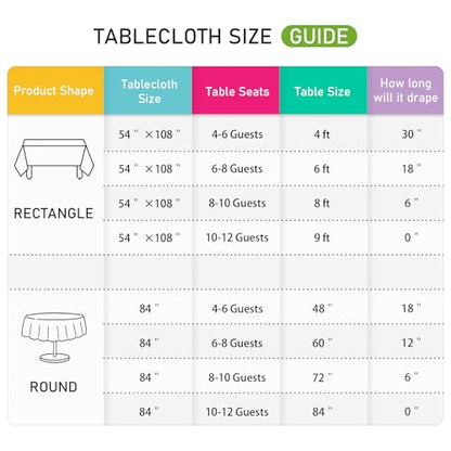 Mulbozy 2 Pcs Sage Green Gingham Tablecloth, Plastic Table Cloth Disposable - color: Checkered-sage Green, size: 54" X 108" Rectangle