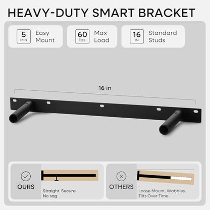 Homeforia 24 Inch Floating Shelves, High-End Solid Pine Wood, Set of 2 - color: Classic White - Soft Neutral Satin, size: 24 inch