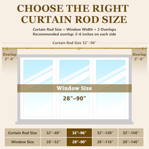 2 Pack Curtain Rods for Windows 32-96 Inch, 1 Inch Adjustable Flash Gold Curtain Rod Set with Brackets, Easy Install - color: Flash Gold, size: 32"-96"/2 Pack
