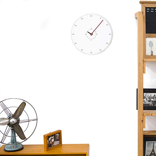 Stephanie Imports Modern Minimalist Thermometer Red Wall Clock - color: Thermometer Red