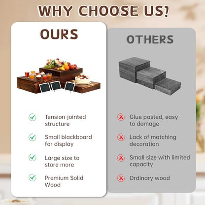 6 Pack Buffet Risers and Stands, Dessert Table Display Set with Mini Signs - color: Brown, size: 6 Pcs