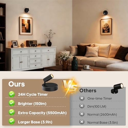Spotlights Indoor with Remote, 5500Mah Rechargeable Picture Lights on Wall - color: Black-5500mAh