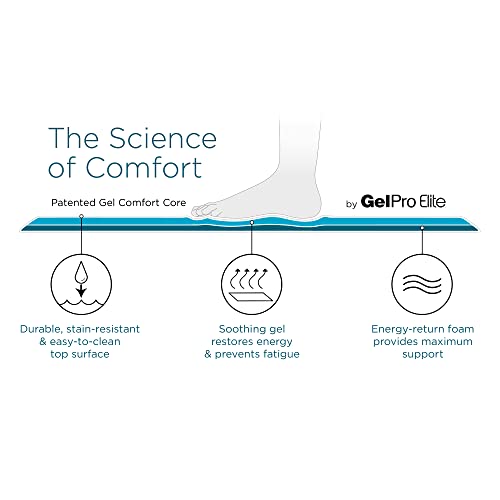 GelPro Premium Gel + Foam 3/4" Thick Anti-Fatigue Floor Mat 20" x 36" - color: Farmhouse Onyx, size: 36"L x 20"W x 0.8"Th