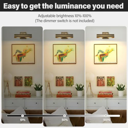 Art Picture Wall Sconce,Linear Artwork Display Wall Lights - color: Antique Brass, size: 12"-2Bulbs
