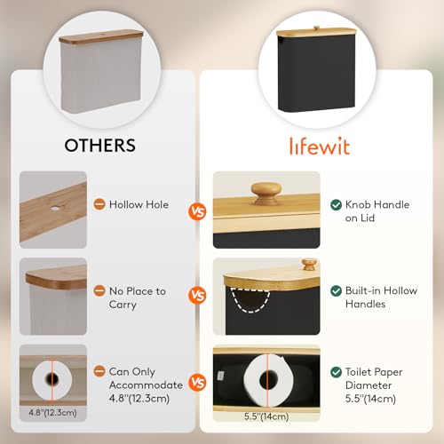 Lifewit Toilet Paper Storage Holder, Extra Large Stand Basket, 30L, Black - color: Black, size: 30L