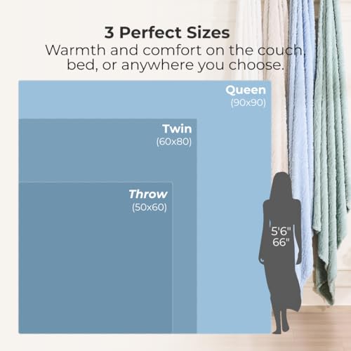The Seacliff Blanket 50x60 Throw, Palm Sage Green – Lightweight Soft Fleece Throw Blanket for Couch, Breathable All Season, Coastal Wave Texture - color: Palm Sage Green, size: Throw 50x60