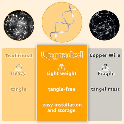 Ollny Curtain Lights 300LED 9.8ftx9.8ft, Connectable IP67 Waterproof - color: Cool White, size: 9.8 ft
