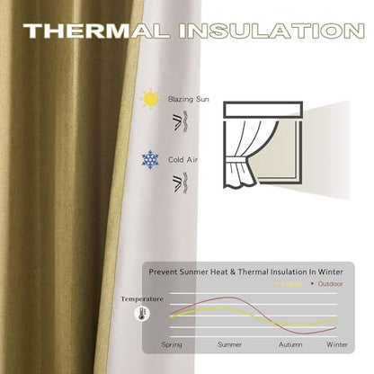 DUALIFE Mustard Yellow Pinch Pleated Blackout Curtains 63 Inches Long, Back Tab with Hooks, Linen Full Black Out Thermal Insulated Track Curtain for Bedroom Living Room,40 W x 63 L, 2 Panels - color: Mustard Yellow, size: 40"W x 63"L (Pack of 2)