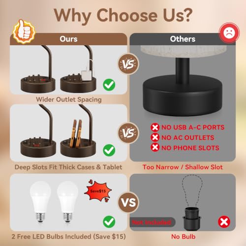 Fenmzee Bedside Lamps for Bedroom Set of 2-18" Brown Table Lamp for Desk - color: Cream & Coffee