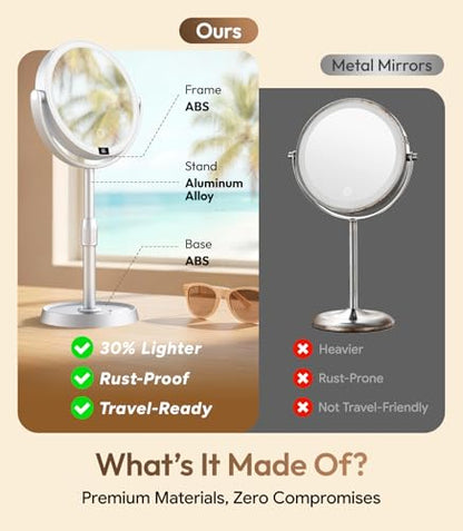 7" ABS Lighted Makeup Mirror with Lights, 20X Magnifying Mirror with Light - color: 7in-gray