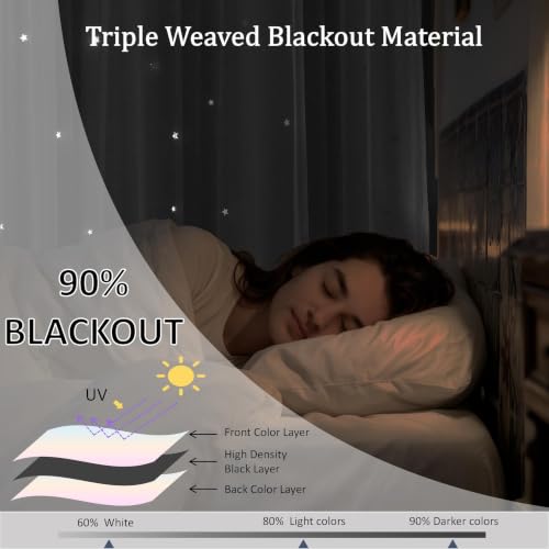 Grey Kids Star Cutout Blackout Curtains for Bedroom 52"W x 72"L 2 Panels - color: Grey, size: 52"W x 72"L (Pack of 2)