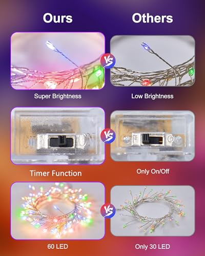 Minetom Fairy Lights Battery Operated, Twinkle String Lights 5ft 60LED - color: Multicolor