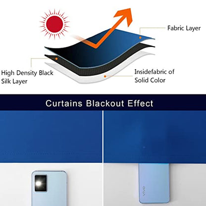Pickluc Grommet Blackout Curtains 84 Inches Long 2 Panels, Light Blocking Window Drapes for Living Room, Thermal Insulated, Noise Reduction, Classic Blue, 52" Wide x 84" Length - color: Classic Blue, size: 52"W x 84"L (Pack of 2)