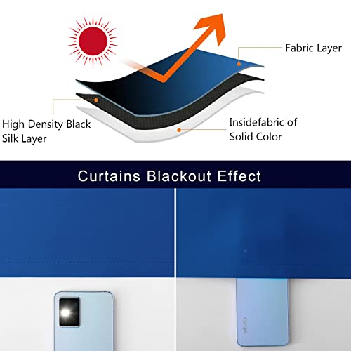 Pickluc Grommet Blackout Curtains 96 Inches Long 2 Panels, Light Blocking Window Drapes for Living Room, Thermal Insulated, Noise Reduction, Classic Blue, 52" Wide x 96" Length - color: Classic Blue, size: 52"W x 96"L (Pack of 2)
