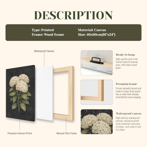 Framed Botanical Wall Art, Moody Hydrangea Canvas Prints, 16x24 Inch - color: Hydrangea