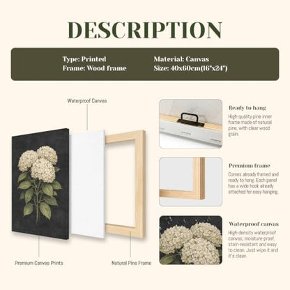 Framed Botanical Wall Art, Moody Hydrangea Canvas Prints, 16x24 Inch - color: Hydrangea