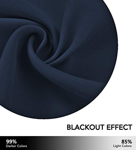 NICETOWN 2 Panels White Kitchen Blackout Valances for Windows, 42W x 18L - color: Navy, size: 42"W x 18"L (Pack of 2)