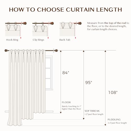 THREE GIRLS Plaid Pinch Pleated Curtains -Industrial Blackout Linen Buffalo Drapes, Window Panels for Gaming Room Boy's Room Home Theater, 108 Inches Long Black 2 Panels Set - color: Black, size: 40"W x 108"L (Pack of 2)