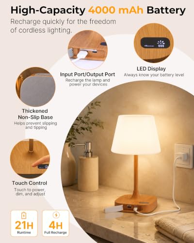 BUCASA Waterproof Shower Lamp Rechargeable Bathroom Shower Lights - color: Wood Grain