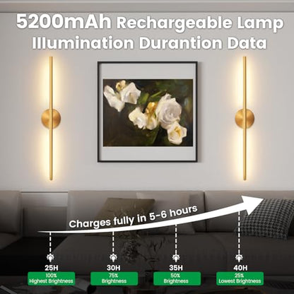 JOFIOS Battery Operated Wall Sconces Set of 2, 34.7In Gold Remote Control - color: Gold, size: 34.7 inch