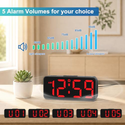 Peakeep Small Digital Alarm Clock for Bedroom, Large Number, Battery Backup - color: Red Digits (Plug-in, Ultra-compact)