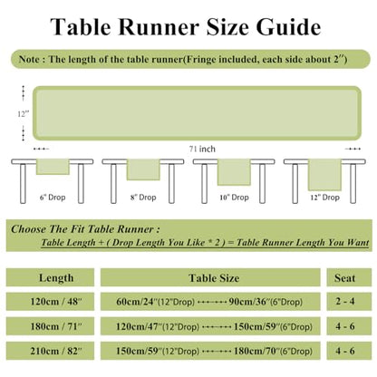 Boho Botanical Floral Lace Table Runner Green 12 x 82 Inch - color: Botanical Green, size: 12" x 82"