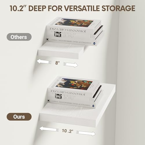 Vivelove 10x10 Inches Floating Shelves Wall Mounted Set of 2, White - color: White, size: 10.2”wx10.2”dx1.5”h