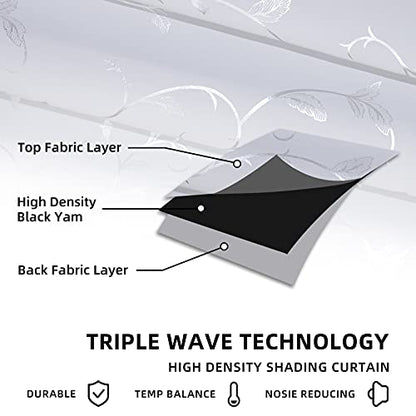 BUHUA Blackout Grommet for Kids Bedroom, 84 Inch Long - Thermal Insulated Drapes, Heat Blocking Panels, Wave Lines with Flower Pattern (42 x 84 Inch, Greyish White, 2 Panels) - color: Greyish White, size: 42"W x 84"L (Pack of 2)