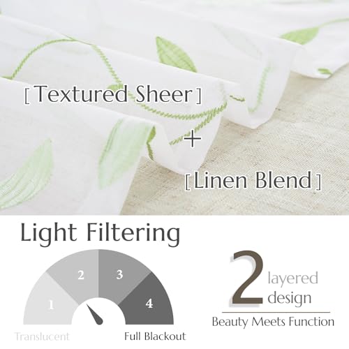 jinchan Sheer Valance Curtain Sage Green Leaf Embroidered 18 Inch 1 Panel - color: Leaves | Green on White