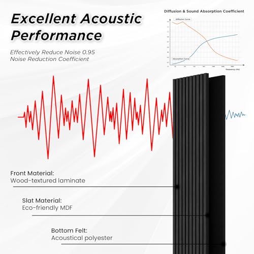 SMARTSTANDARD 4 Pack 105.9" x 12.6" Wood Slat Wall Panels, Matte Black - color: Matte Black, size: 106" x 50.4"