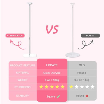 TekXYZ Acrylic Balloon Stand for Table Centerpiece, Adjustable 10-Pack - color: 10 Pack