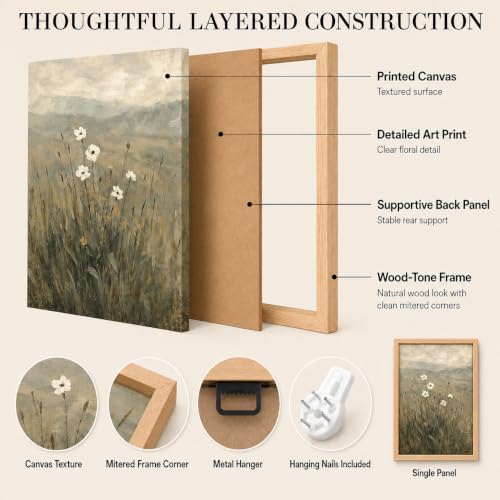 Framed Wildflower Botanical Canvas Wall Art 16x24 Inch for Living Room - color: poppy, size: 16x24in