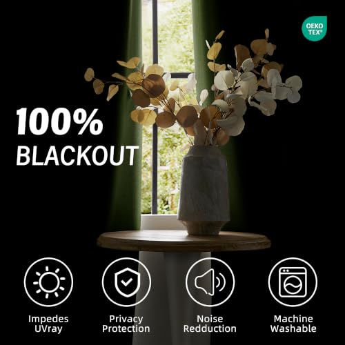 ChrisDowa Olive Green Blackout Curtains 63 Inches Long 2 Panels for Bedroom - color: Olive Green, size: 40"W x 63"L (Pack of 2)