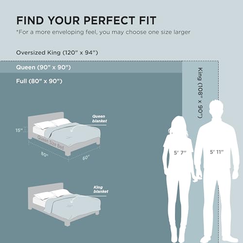 Bedsure Lightweight 100% Cotton Waffle Blanket, King, Linen - color: Linen, size: King (108" X 90")